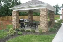 Photograph of Candlewood Suites, Bowling Green