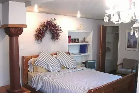 Photograph of Golden Bear Bed and Breakfast, San Francisco