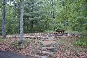 Photograph of Sherando Lake Camping, Lyndhurst